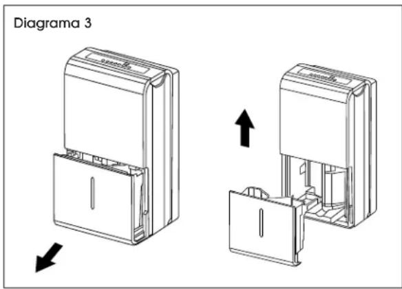 Uline H-11035 - APAGAR Y REINSERTAR LA CUBETA - 2