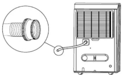 Uline H-11035 - DRENAJE CONTINUO - 1