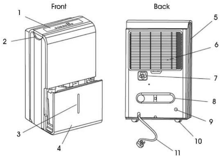 Uline H-11035 - PARTS - 1