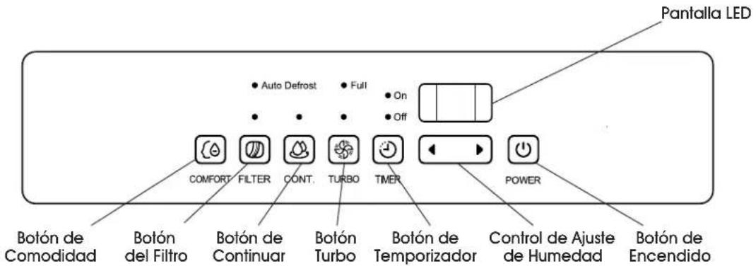 Uline H-11035 - CONTINUACIÓN DE FUNCIONAMIENTO - 1
