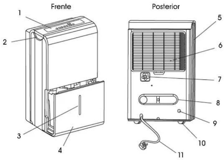 Uline H-11035 - PARTES - 1