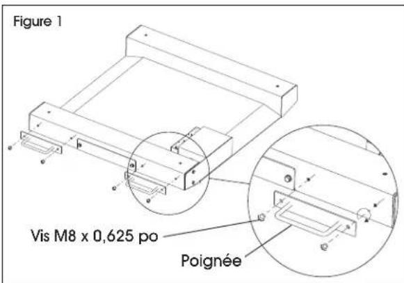 Uline H-11934 - PRÉPARATION - 1