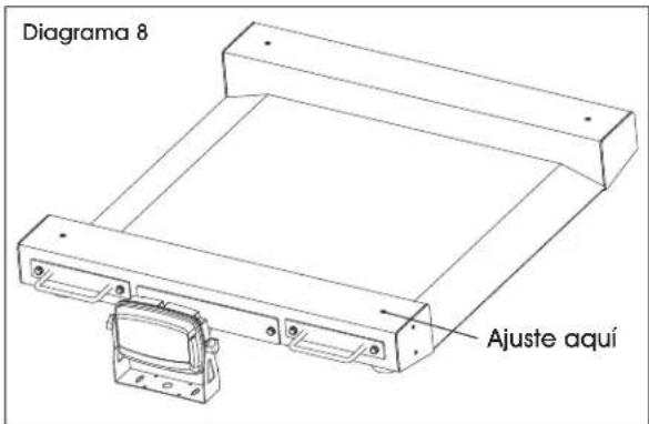 Uline H-11934 - CONTINUACIÓN DE CONFIGURACIÓN - 3