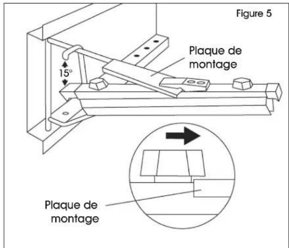 Uline H-4455 - MONTAGE DE PINCES SUR LES SUPPORTS - 1