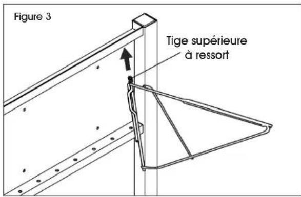Uline H-4455 - FIXATION DES SUPPORT PIVOTANTS - 2