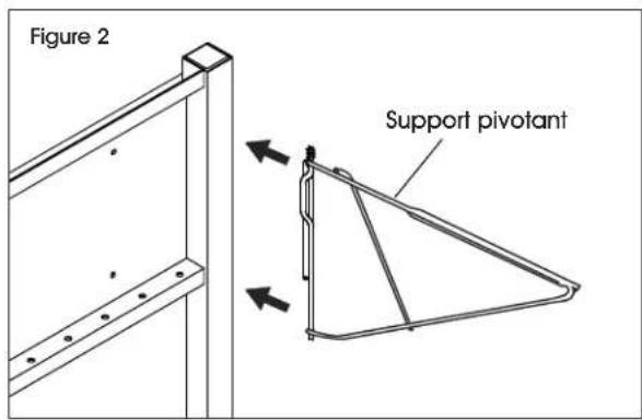 Uline H-4455 - FIXATION DES SUPPORT PIVOTANTS - 1