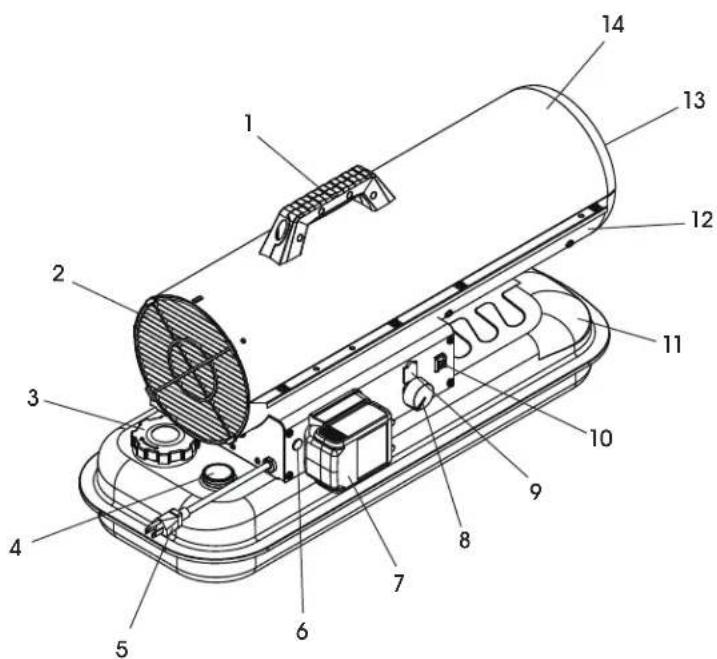 Uline H-11009 - SAFETY CONTINUED - 3