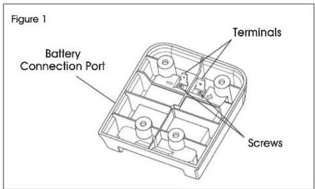 Uline H-11009 - OPERATION CONTINUED - 2