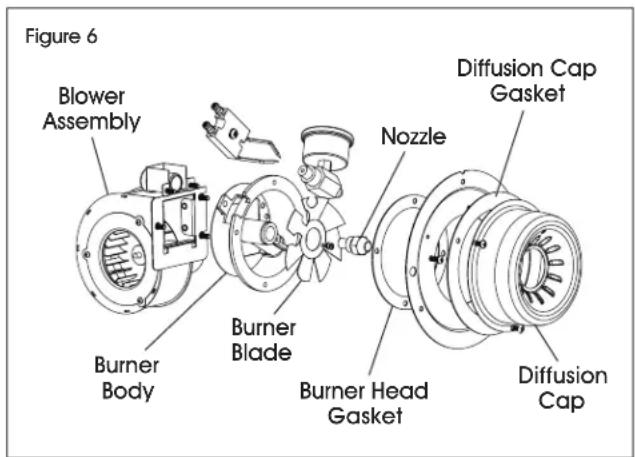 Uline H-11009 - NOZZLE - 1