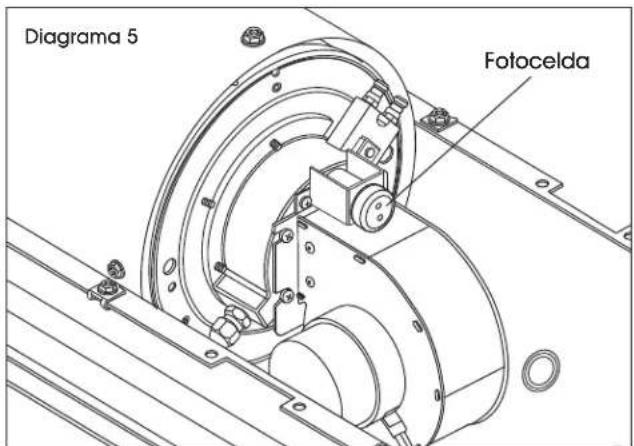 Uline H-11009 - FOTOCELDA - 1