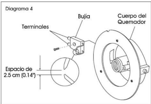 Uline H-11009 - BUJÍA - 1