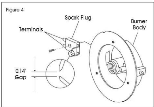 Uline H-11009 - SPARK PLUG - 1
