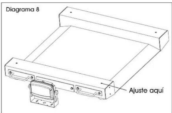 Uline H-11933 - CONTINUACION DE CONFIGURACION - 3