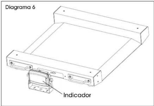 Uline H-11933 - CONTINUACION DE CONFIGURACION - 1