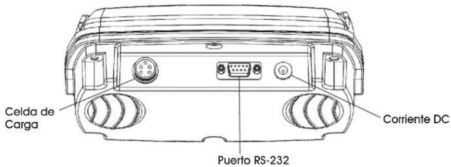 Uline H-11933 - PANEL POSTERIOR - 1