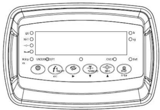 Uline H-11933 - DESCRIPICION DE LOS CONTROLES - 1