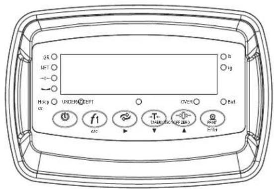 Uline H-11933 - APERCU DES COMMANDES - 1