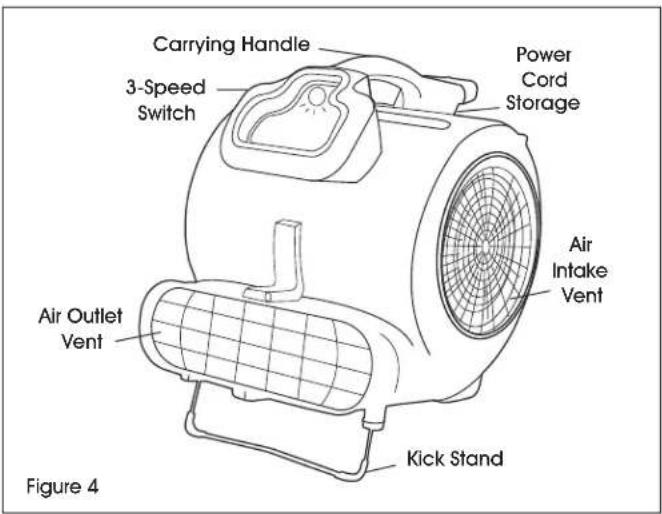 Uline H-10948 - OPERATING INSTRUCTIONS CONTINUED - 1