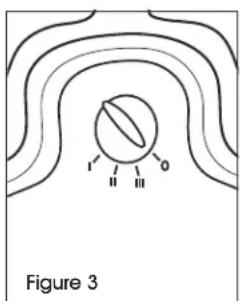 Uline H-10948 - INSTRUCTIONS DE FONCTIONNEMENT - 2
