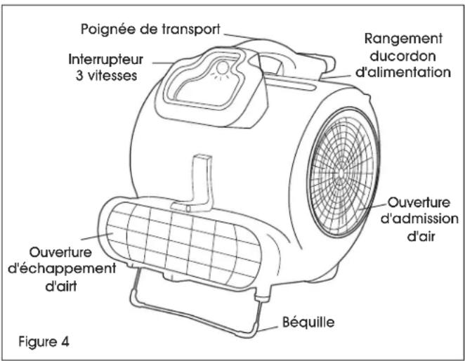 Uline H-10948 - ÉLÉMENTS DE L'APPAREIL - 1