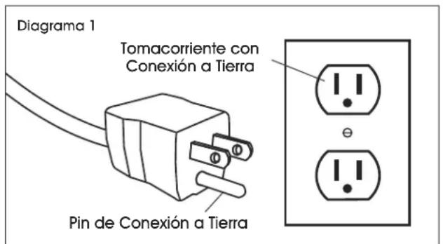 Uline H-11022 - CONTINUACIÓN DE SEGURIDAD - 1