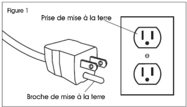 Uline H-11022 - SÉCURITÉ SUITE - 1