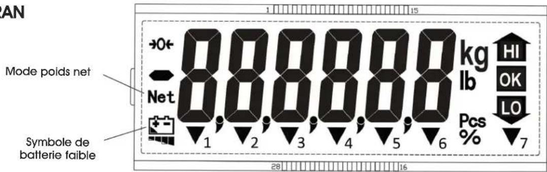 Uline H-11908 - AFFICHEUR ACL - 1