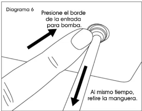 Uline H-11032 - CONTINUACIÓN DE FUNCIONAMIENTO - 1