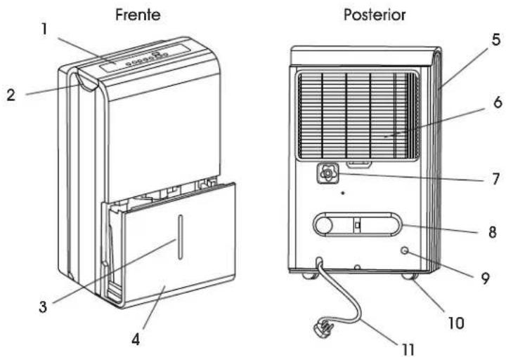 Uline H-11032 - PARTES - 1