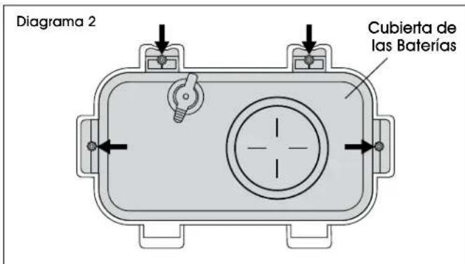 Uline H-11925 - ALIMENTACION POR BATERIA - 1