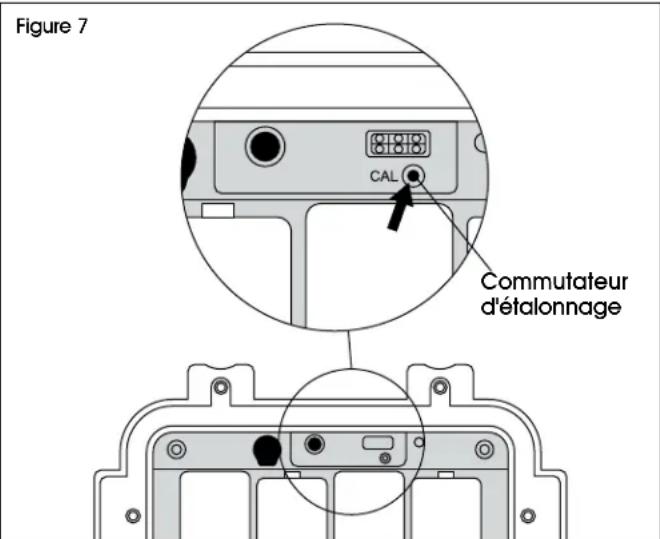 Uline H-11925 - ÉTALONNAGE LINEAIRE - 1
