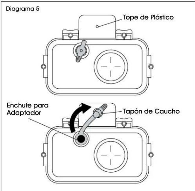 Uline H-11925 - ADAPTADOR DE ALIMENTACION EXTERNO (SE VENDE POR SEPARADO) - 4