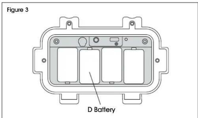 Uline H-11925 - BATTERY POWER - 2