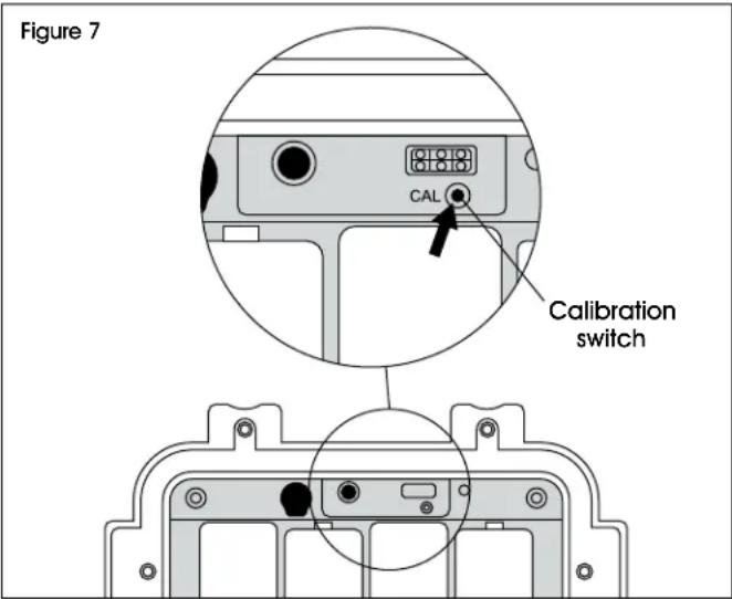 Uline H-11925 - LINEAR CALIBRATION - 1