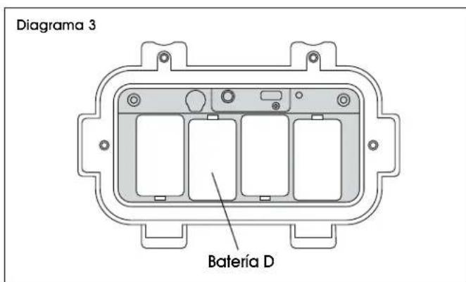 Uline H-11925 - ALIMENTACION POR BATERIA - 2