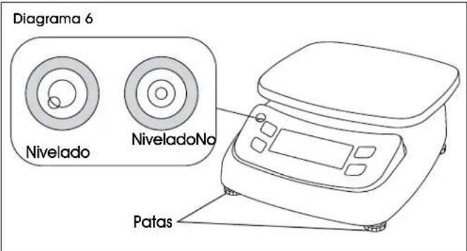 Uline H-11925 - DISPOSITIVO DE NIVELACION - 3