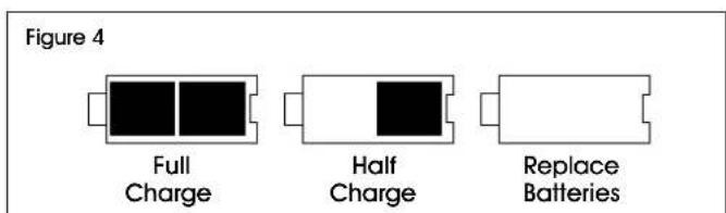 Uline H-11925 - BATTERY POWER - 3