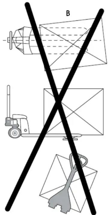 Uline H-5484 - TROUBLESHOOTING - 3