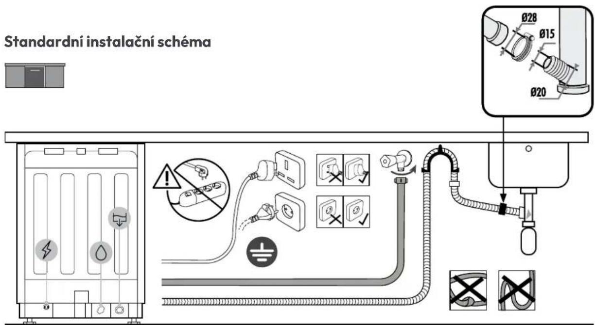 HOOVER HI 6A2S3PSTA-80 - Schéma zapojeni - 1
