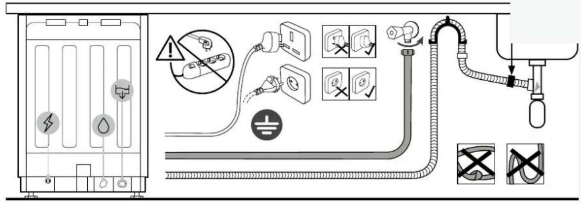 HOOVER HI 6A2S3PSTA-80 - Csatlakozási diagram - 3