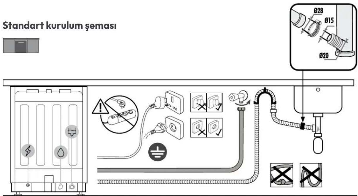 HOOVER HI 6A2S3PSTA-80 - Baçlanti diyagrami - 1