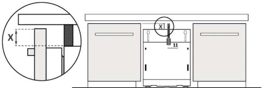 HOOVER HI 6A2S3PSTA-80 - Vorbereitung des Panels - 1
