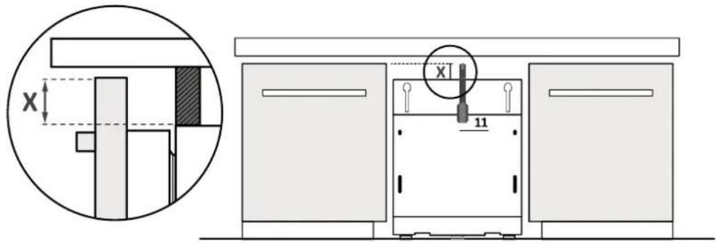 HOOVER HI 6A2S3PSTA-80 - Preparazione del pannello - 1