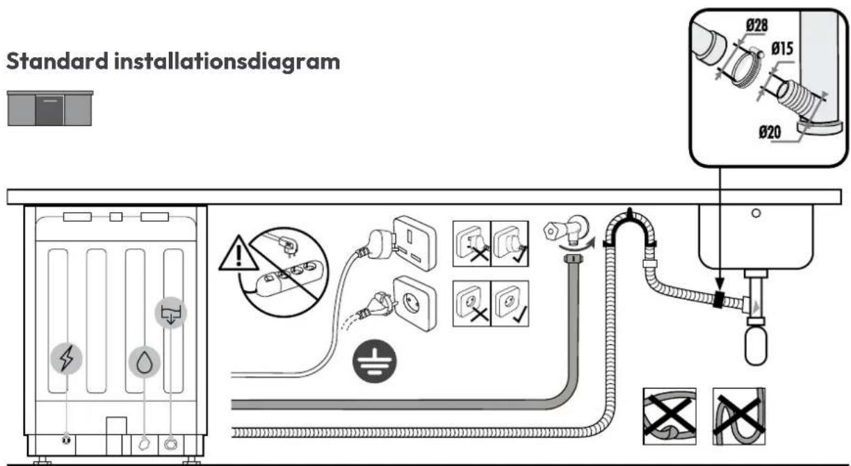 HOOVER HI 6A2S3PSTA-80 - Tilslutningsdiagram - 1