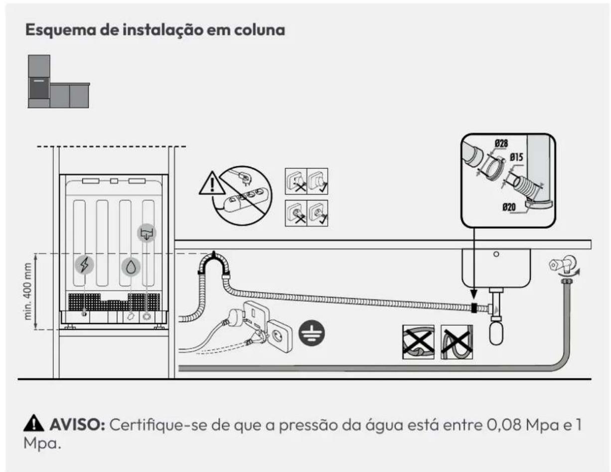 HOOVER HI 6A2S3PSTA-80 - Diagrama de ligação - 2