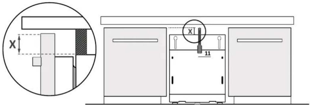 HOOVER HI 6A2S3PSTA-80 - 7.8Підrostовka панелi - 1