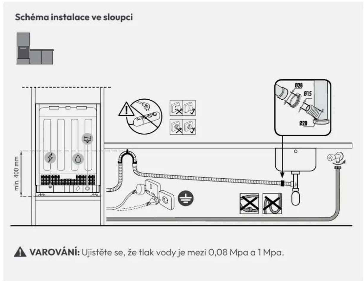 HOOVER HI 6A2S3PSTA-80 - Schéma zapojeni - 2