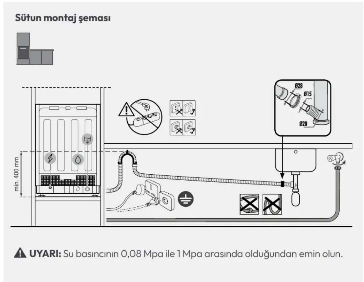 HOOVER HI 6A2S3PSTA-80 - Baçlanti diyagrami - 2