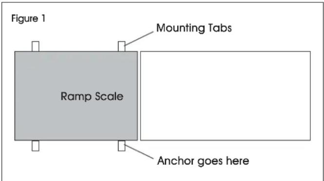 Uline H-7935 - RAMP INSTALLATION (OPTIONAL) - 2