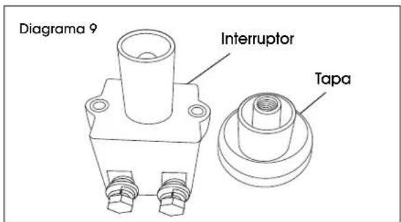 Uline H-4779 - INSTALAR EL INTERRUPTOR NUEVO - 1